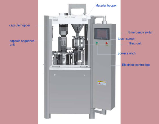 Máquina de llenado de cápsulas semiautomática para laboratorio o fabricación a pequeña escala (DTJ)